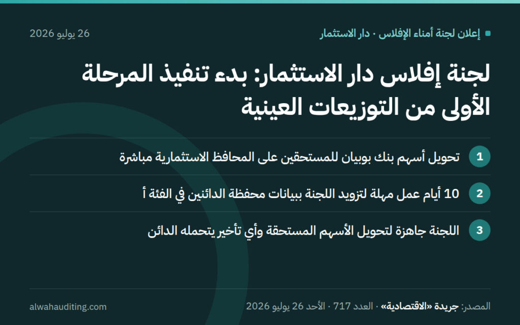 لجنة إفلاس دار الاستثمار: بدء تنفيذ المرحلة الأولى من التوزيعات العينية. المصدر: جريدة الاقتصادية، العدد 717، 26 يوليو 2026